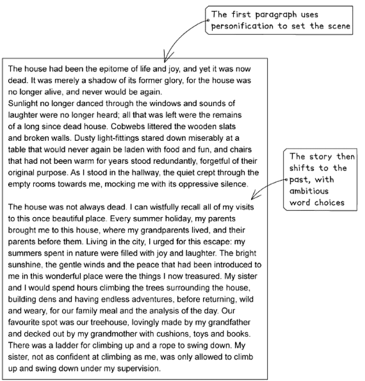 Demo Answer: Narrative Writing | English Language for GCSE/IGCSE - Class 10