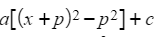 Completing the Square | Mathematics for GCSE/IGCSE - Class 10