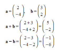 Introduction to Vectors | Mathematics for GCSE/IGCSE - Year 10
