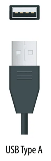 USB | Computer for GCSE/IGCSE - Class 10