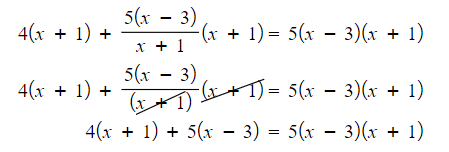 Solving Algebraic Fractions | Mathematics for GCSE/IGCSE - Class 10