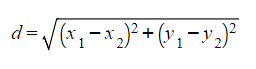Coordinate Geometry | Mathematics for GCSE/IGCSE - Class 10