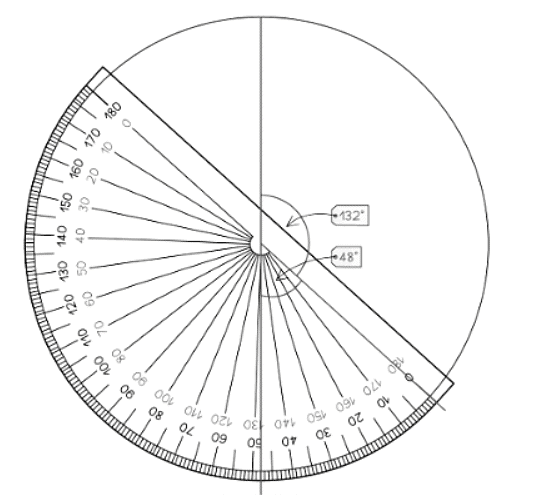 Pie Charts | Mathematics for GCSE/IGCSE - Year 11