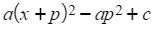 Completing the Square | Mathematics for GCSE/IGCSE - Class 10