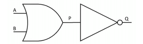 Logic Circuits | Computer for GCSE/IGCSE - Year 11
