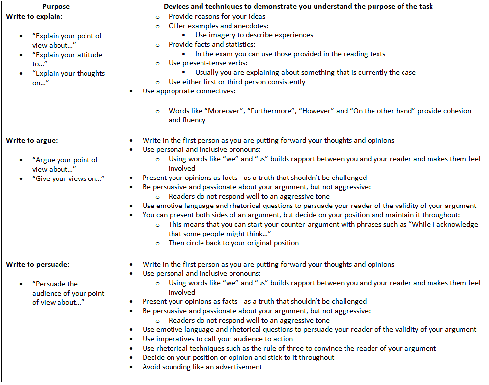 Assignment 1: Writing to Discuss, Argue or Persuade | English Language for GCSE/IGCSE - Class 10