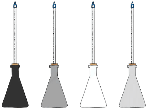 Investigating IR Radiation | Physics for GCSE/IGCSE - Class 10