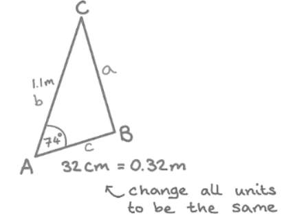 Area of a Triangle | Mathematics for GCSE/IGCSE - Year 11