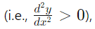 Applications of Differentiation | Mathematics for GCSE/IGCSE - Class 10