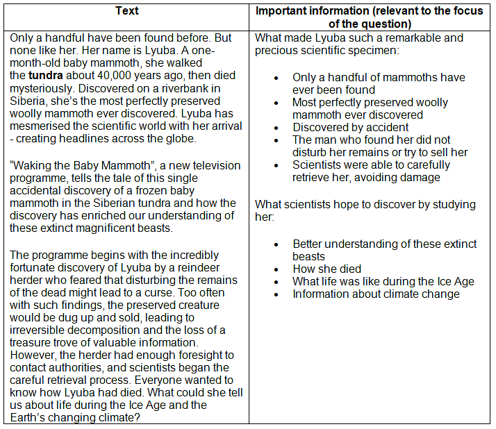 How to summarise in the exam