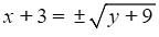 Quadratic Equation Methods | Mathematics for GCSE/IGCSE - Year 11