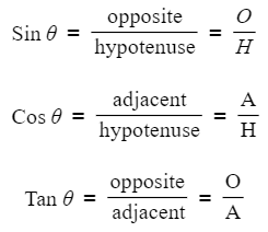 SOHCAHTOA | Mathematics for GCSE/IGCSE - Class 10