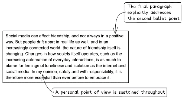 Question 1 Demo Answer: Article | English Language for GCSE/IGCSE - Class 10