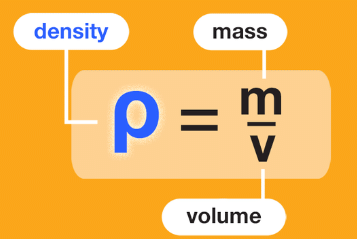 Density | Physics for GCSE/IGCSE - Class 10