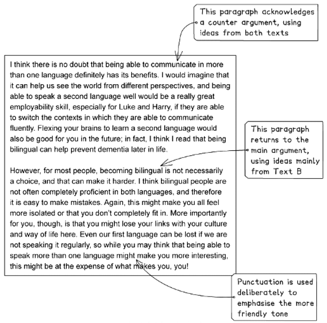 Question 1 DemoAnswer: Letter | English Language for GCSE/IGCSE - Class 10