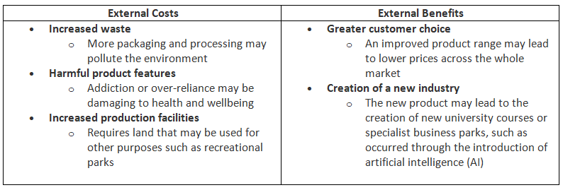 Environmental Concerns: Externalities | Business Studies for GCSE/IGCSE - Class 10