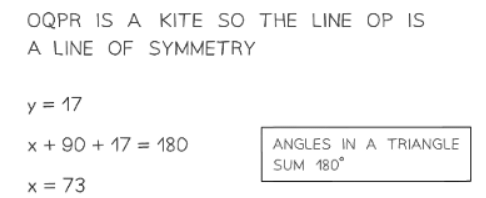Symmetry | Mathematics for GCSE/IGCSE - Year 11