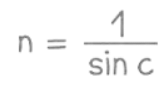 Total Internal Reflection | Physics for GCSE/IGCSE - Class 10