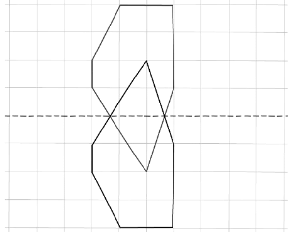Reflections | Mathematics for GCSE/IGCSE - Class 10