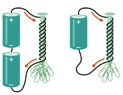 Increasing the Strength of the Electromagnet