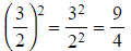 Powers, Roots & Indices | Mathematics for GCSE/IGCSE - Class 10