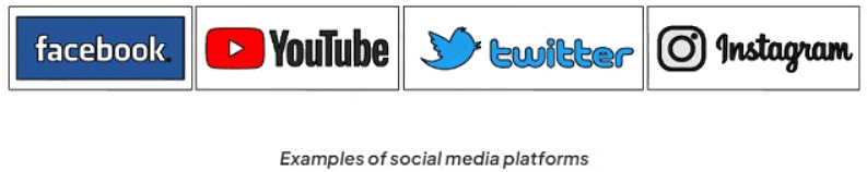 Technology & the Marketing Mix | Business Studies for GCSE/IGCSE - Class 10