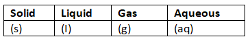 Chemical Equations | AP Chemistry - Grade 9