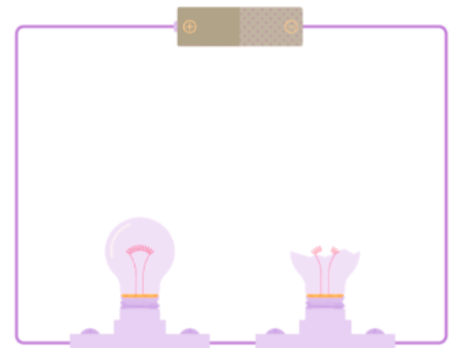If one component in a series circuit breaks, all the components stop working because current stops flowing.