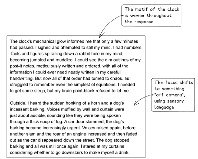 Demo Answer: Descriptive Writing | English Language for GCSE/IGCSE - Class 10