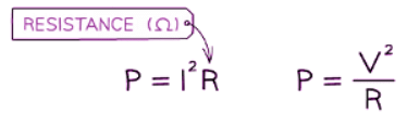 Electrical Power | Physics for GCSE/IGCSE - Class 10