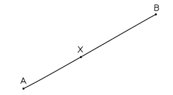 Working with Vectors | Mathematics for GCSE/IGCSE - Class 10