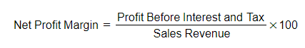 Using Profitability Ratios to Analyse Performance | Business Studies for GCSE/IGCSE - Class 10
