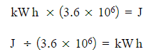 Electrical Power | Physics for GCSE/IGCSE - Class 10