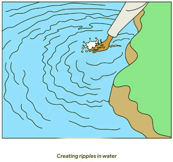 Measuring the Speed of Sound | Physics for GCSE/IGCSE - Class 10