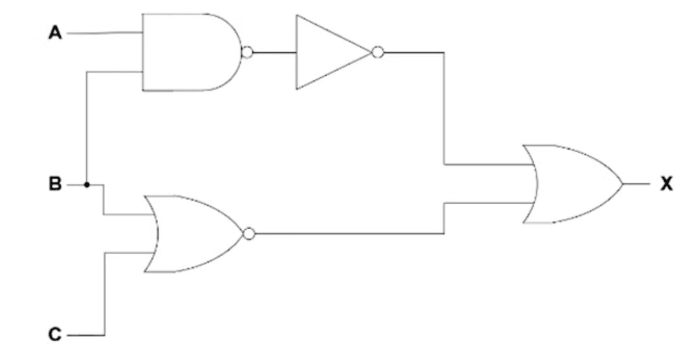 Logic Circuits | Computer for GCSE/IGCSE - Year 11