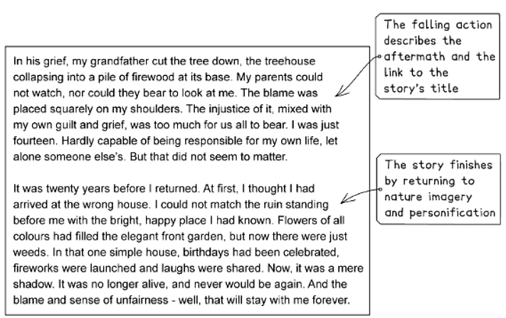 Demo Answer: Narrative Writing | English Language for GCSE/IGCSE - Class 10