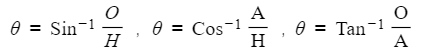 SOHCAHTOA | Mathematics for GCSE/IGCSE - Class 10