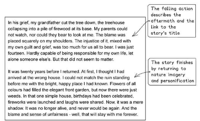 Demo Answer: Narrative Writing | English Language for GCSE/IGCSE - Class 10