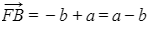 Working with Vectors | Mathematics for GCSE/IGCSE - Class 10