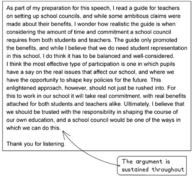 Demo Answer: Speech | English Language for GCSE/IGCSE - Class 10