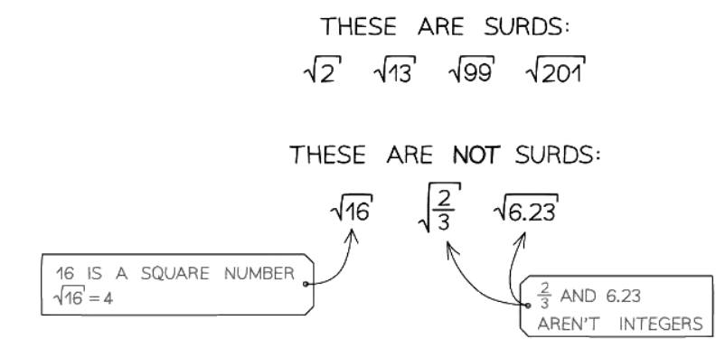 Simplifying Surds | Mathematics for GCSE/IGCSE - Year 11
