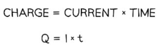Current | Physics for GCSE/IGCSE - Year 11