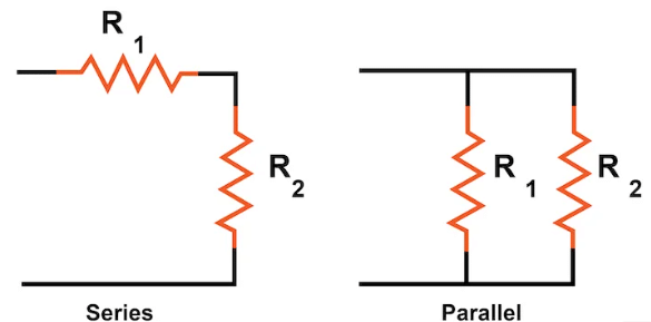 Currents in series circuits | Year 7 Physics (Cambridge) - Class 7