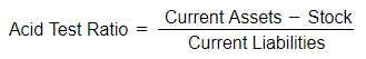 Using Liquidity Ratios to Analyse Performance | Business Studies for GCSE/IGCSE - Year 11