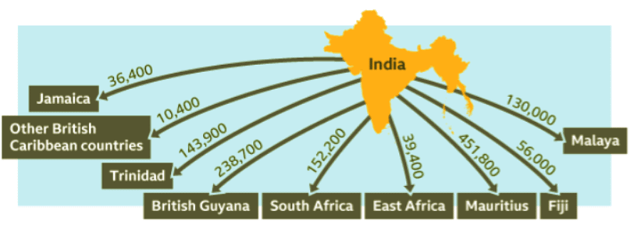 The impact across the world today