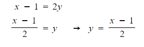 Composite & Inverse Functions | Mathematics for GCSE/IGCSE - Class 10