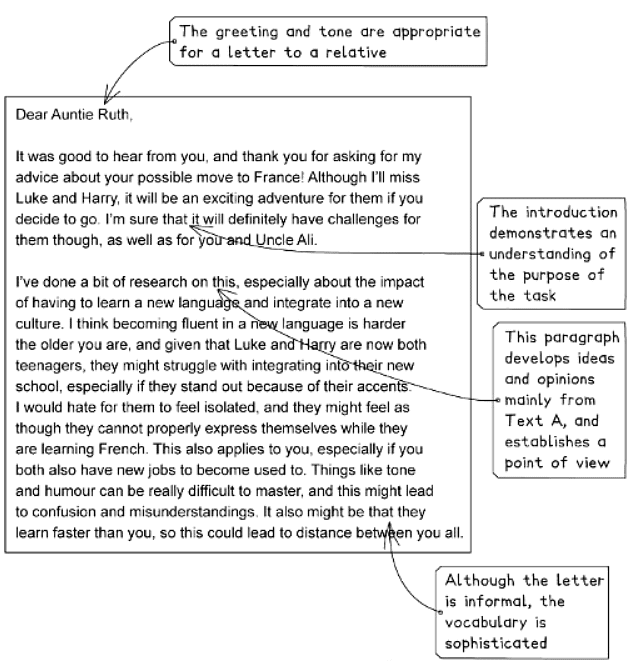 Question 1 DemoAnswer: Letter | English Language for GCSE/IGCSE - Class 10