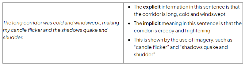 Question 1 Skills: Explicit and Implicit Meanings | English Language for GCSE/IGCSE - Class 10