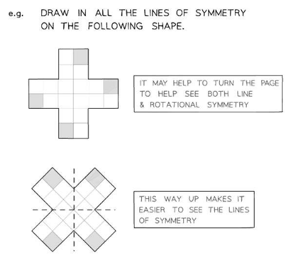 Symmetry | Mathematics for GCSE/IGCSE - Year 11