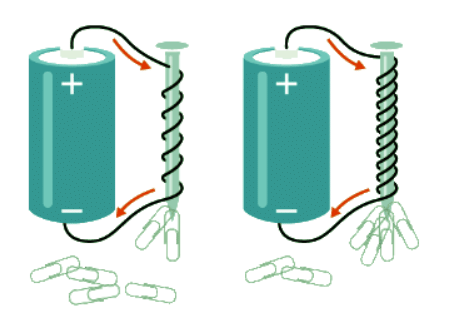 Increasing the Strength of the Electromagnet